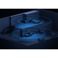 Wi-Fi роутер Cudy WR6500H 1.0 - Превью изображения №7 — Интернет-магазин ПроЗаказ