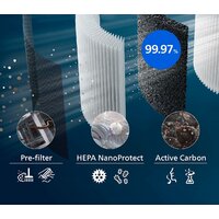 Фильтр-картридж Philips FY3437/00 - Превью изображения №6 — Интернет-магазин ПроЗаказ