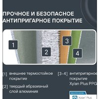 Набор сковород Rondell Kortado RDA‑1690 - Превью изображения №3 — Интернет-магазин ПроЗаказ