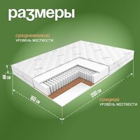 Матрас ЭОС Идеал 1а/2 160x200+Samsara Коты на синем фоне Евро 220-6 - Превью изображения №15 — Интернет-магазин ПроЗаказ