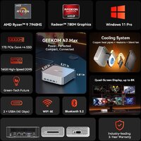 Мини-ПК GEEKOM A7 Max (Ryzen 9 7940HS, 16GB/1TB) - Превью изображения №3 — Интернет-магазин ПроЗаказ