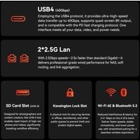 Мини-ПК GEEKOM A7 Max (Ryzen 9 7940HS, 16GB/1TB) - Превью изображения №8 — Интернет-магазин ПроЗаказ