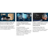Комплект фильтров Philips FY4200/30 - Превью изображения №7 — Интернет-магазин ПроЗаказ