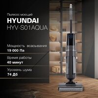 Вертикальный моющий пылесос Hyundai HYV-S01AQUA - Превью изображения №3 — Интернет-магазин ПроЗаказ