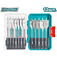 Total TACSDL1206