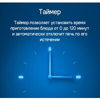 Электрический духовой шкаф MAUNFELD AEOD6063W - Превью изображения №17 — Интернет-магазин ПроЗаказ