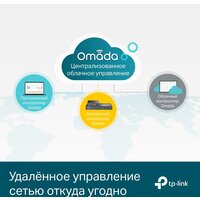 Управляемый коммутатор уровня 2+ TP-Link TL-SG3452P - Превью изображения №5 — Интернет-магазин ПроЗаказ