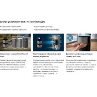 Комплект фильтров Philips FY3200/30 - Превью изображения №9 — Интернет-магазин ПроЗаказ