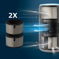Комплект фильтров Philips FY3200/30 - Превью изображения №5 — Интернет-магазин ПроЗаказ
