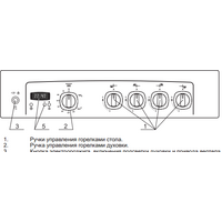 Кухонная плита GEFEST 5100-03 (чугунные решетки) - Превью изображения №3 — Интернет-магазин ПроЗаказ