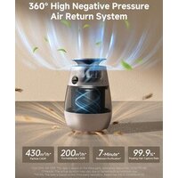 Очиститель воздуха Dreame Pet Air Purifier AP10 - Превью изображения №3 — Интернет-магазин ПроЗаказ