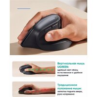 Вертикальная мышь Ugreen M571 55916 (черный) - Превью изображения №3 — Интернет-магазин ПроЗаказ