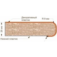 Готовая кухня Кортекс-мебель Корнелия Экстра 1.5x1.5м (дуб сонома/марсель) - Превью изображения №4 — Интернет-магазин ПроЗаказ