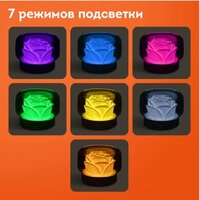 Увлажнитель воздуха Daswerk 456848 - Превью изображения №7 — Интернет-магазин ПроЗаказ