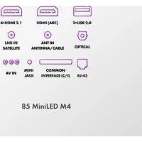 MiniLED телевизор Haier 85 MiniLED M4 - Превью изображения №6 — Интернет-магазин ПроЗаказ