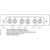 Кухонная плита GEFEST 5100-02 0001 (чугунные решетки) - Превью изображения №3 — Интернет-магазин ПроЗаказ