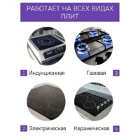 Дистиллятор Феникс Шахтер (30л) - Превью изображения №4 — Интернет-магазин ПроЗаказ