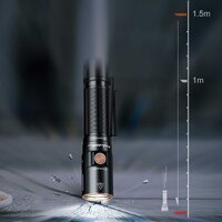 Фонарь Fenix E28R V2.0 - Превью изображения №8 — Интернет-магазин ПроЗаказ