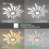 Припотолочная люстра Estares Teresa 100W R-APP-680x50-White/White-220-IP20 - Превью изображения №8 — Интернет-магазин ПроЗаказ