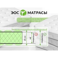 Матрас ЭОС Идеал 1а/2 120x200+Левада 2сп 70х70 41251/0 606501/593802 - Превью изображения №20 — Интернет-магазин ПроЗаказ