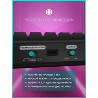 Клавиатура IO by Red Square Type 68 Pro g3ms Aquamarine (черный) - Превью изображения №5 — Интернет-магазин ПроЗаказ