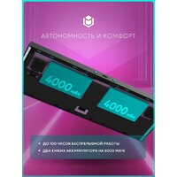 Клавиатура IO by Red Square Type 68 Pro g3ms Aquamarine (черный) - Превью изображения №6 — Интернет-магазин ПроЗаказ