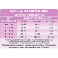 Сухой корм для кошек Brit care Superpremium Kitten с индейкой для котят, беременных и кормящих кошек (здоровый рост) 7 кг - Превью изображения №10 — Интернет-магазин ПроЗаказ