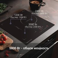 Варочная панель Zigmund & Shtain CI 49.4 B - Превью изображения №3 — Интернет-магазин ПроЗаказ