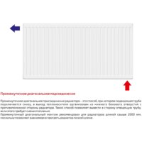 Стальной панельный радиатор Лемакс Valve Compact 11 500x1000 - Превью изображения №3 — Интернет-магазин ПроЗаказ