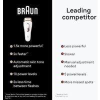 Фотоэпилятор Braun Silk-expert Pro 5 PL5242 - Превью изображения №8 — Интернет-магазин ПроЗаказ