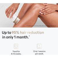 Фотоэпилятор Braun Silk-expert Pro 5 PL5242 - Превью изображения №6 — Интернет-магазин ПроЗаказ