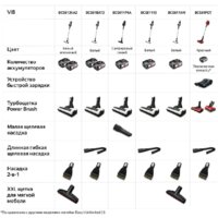 Пылесос Bosch BCS611P4A - Превью изображения №8 — Интернет-магазин ПроЗаказ