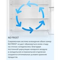 Холодильник MAUNFELD MFF200NFSBE - Превью изображения №19 — Интернет-магазин ПроЗаказ