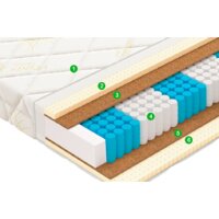 Матрас Vegas Balance 140x200 - Превью изображения №2 — Интернет-магазин ПроЗаказ