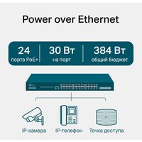 Управляемый коммутатор 2-го уровня TP-Link TL-SG3428MP V2 - Превью изображения №3 — Интернет-магазин ПроЗаказ
