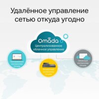 Управляемый коммутатор 2-го уровня TP-Link TL-SG3428MP V2 - Превью изображения №4 — Интернет-магазин ПроЗаказ