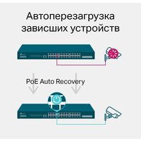 Управляемый коммутатор 2-го уровня TP-Link TL-SG3428MP V2 - Превью изображения №6 — Интернет-магазин ПроЗаказ