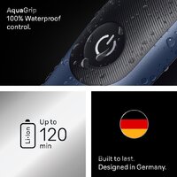 Триммер для бороды и усов Braun AIO7580 - Превью изображения №6 — Интернет-магазин ПроЗаказ
