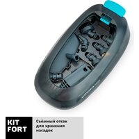 Пароочиститель Kitfort KT-914 - Превью изображения №5 — Интернет-магазин ПроЗаказ
