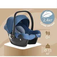 Детское автокресло Pituso Santiso R201 (джинс/светло-серый) - Превью изображения №11 — Интернет-магазин ПроЗаказ