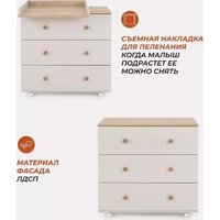 Детский комод Rant Elsa 121 (Crystal Beige, 80см) - Превью изображения №13 — Интернет-магазин ПроЗаказ