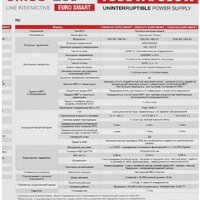 Источник бесперебойного питания CrownMicro CMUS-295 Euro Smart - Превью изображения №8 — Интернет-магазин ПроЗаказ