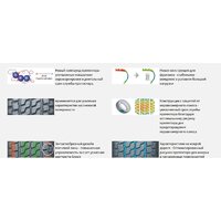 Всесезонные шины Nexen N'Blue 4Season Van 225/70R15C 112/110R - Превью изображения №6 — Интернет-магазин ПроЗаказ