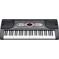 Синтезаторы и рабочие станции