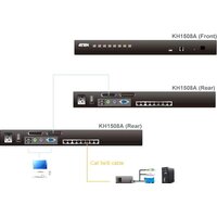 KVM переключатель Aten KH1508A-AX-G - Превью изображения №4 — Интернет-магазин ПроЗаказ