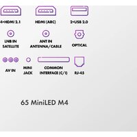 MiniLED телевизор Haier 65 MiniLED M4 - Превью изображения №7 — Интернет-магазин ПроЗаказ