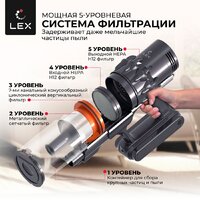 Пылесос LEX LXVCS 7071 - Превью изображения №3 — Интернет-магазин ПроЗаказ