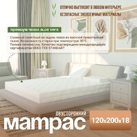 Матрас ЭОС Идеал 1а/2 120x200+Samsara Листья 2сп 200-27 - Превью изображения №12 — Интернет-магазин ПроЗаказ