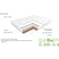 Матрас ЭОС Идеал 1а/2 120x200+Samsara Листья 2сп 200-27 - Превью изображения №16 — Интернет-магазин ПроЗаказ