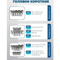 Универсальный набор инструментов Scheppach 38841+2 (216 предметов) - Превью изображения №10 — Интернет-магазин ПроЗаказ